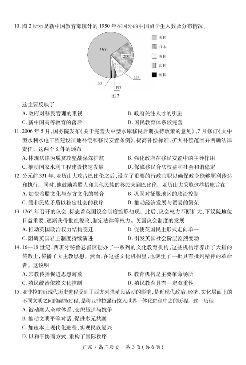 广东省2024-2025学年高二下学期期中联考试题历史PDF版含解析_2024-2025高二（7-7月题库）_2025年04月试卷(1)_0429广东省2024-2025学年高二下学期期中联考试题