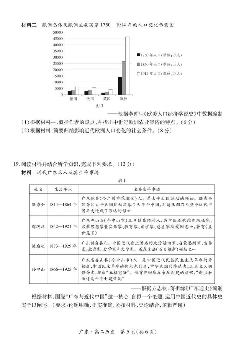 广东省2024-2025学年高二下学期期中联考试题历史PDF版含解析_2024-2025高二（7-7月题库）_2025年04月试卷(1)_0429广东省2024-2025学年高二下学期期中联考试题
