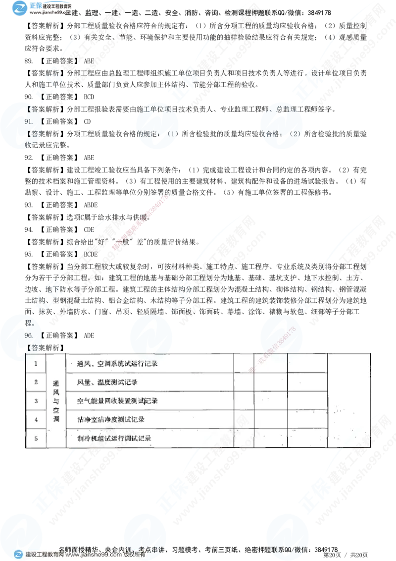JG-土建控制-质量高阶习题-李娜_监理工程师_2025监理工程师_2025年监理工程师SVIP_2025年监理土建控制SVIP_05-考前密训✿央企特训✿机构普押_06-控制《高阶习题》JG