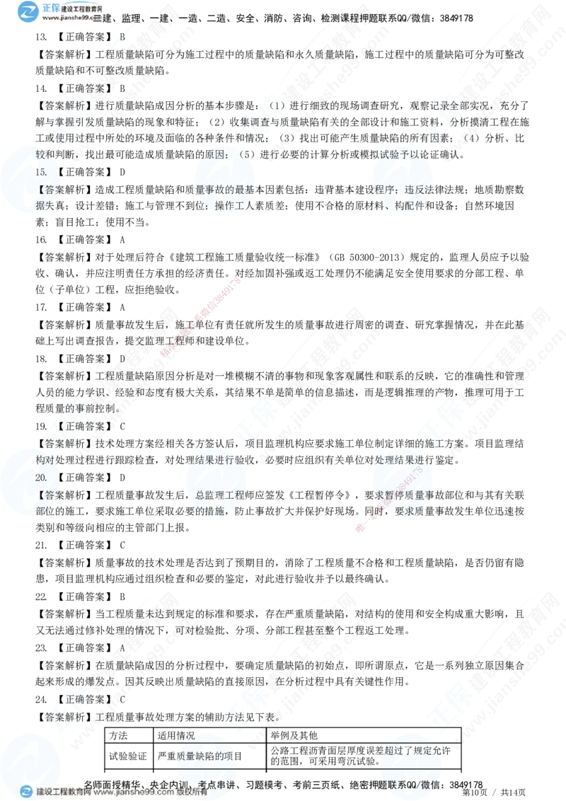 JG-土建控制-质量高阶习题-李娜_监理工程师_2025监理工程师_2025年监理工程师SVIP_2025年监理土建控制SVIP_05-考前密训✿央企特训✿机构普押_06-控制《高阶习题》JG