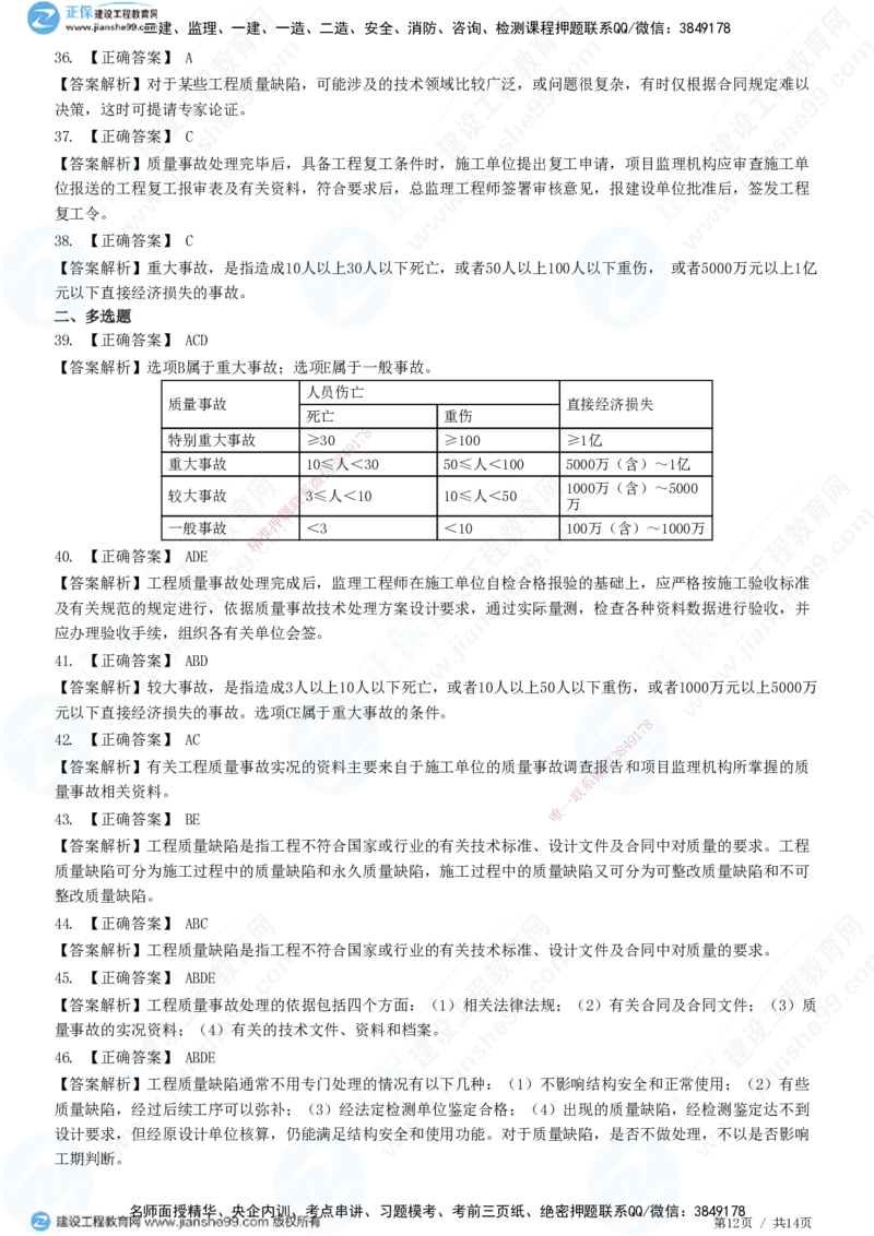 JG-土建控制-质量高阶习题-李娜_监理工程师_2025监理工程师_2025年监理工程师SVIP_2025年监理土建控制SVIP_05-考前密训✿央企特训✿机构普押_06-控制《高阶习题》JG