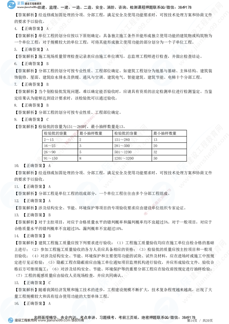 JG-土建控制-质量高阶习题-李娜_监理工程师_2025监理工程师_2025年监理工程师SVIP_2025年监理土建控制SVIP_05-考前密训✿央企特训✿机构普押_06-控制《高阶习题》JG