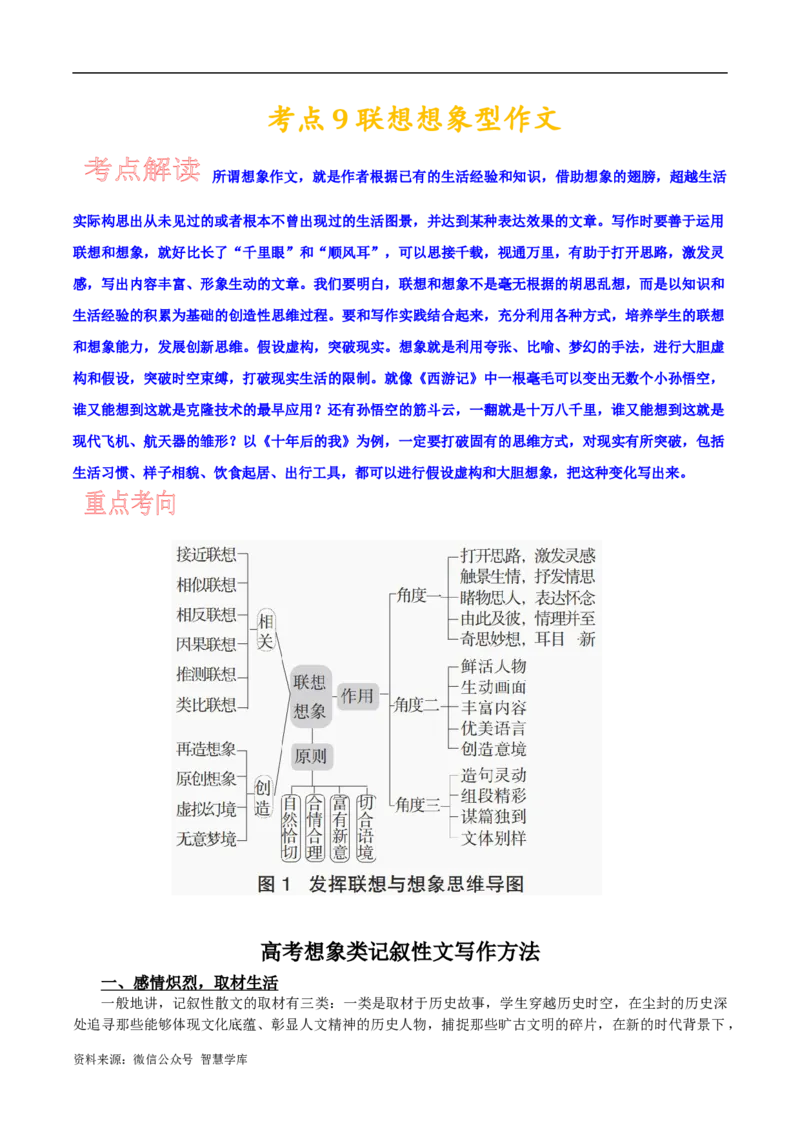 考点9联想想象型作文_2024年5月_01按日期_2号_2024高考语文写作专题（素材大全+写作技巧+满分作文+真题）_11.完备战2024年高考语文一轮复习考点帮&mdash;写作专项（新高考专用）