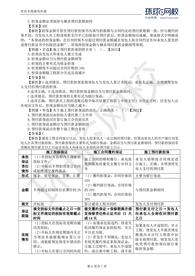 WM_06.第一章第三节合同担保(三)_监理工程师_2025监理工程师_2025年监理工程师-各大机构_2025年监理-合同_机构1-HQ_01.精讲班-沈.磊_讲义