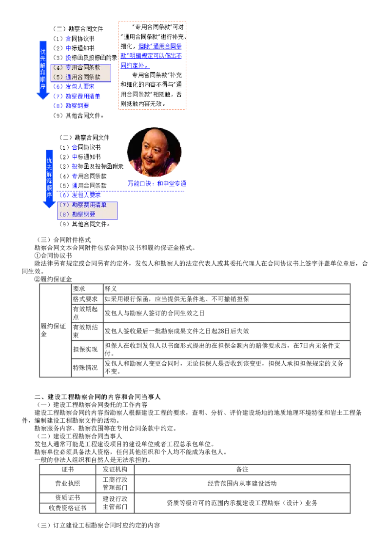 WM_05-第01讲　建设工程勘察合同文本的构成_监理工程师_2025监理工程师_2025年监理工程师-各大机构_2025年监理-合同_机构2-JG_01.精讲班-尹.嘉_讲义