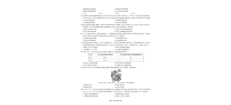 历史_2024-2026高三（6-6月题库）_2025年04月试卷_0425东北三省精准教学联盟2025届高三4月联考（理想树）_东北三省精准教学联盟2025届高三4月联考历史试卷_pdf