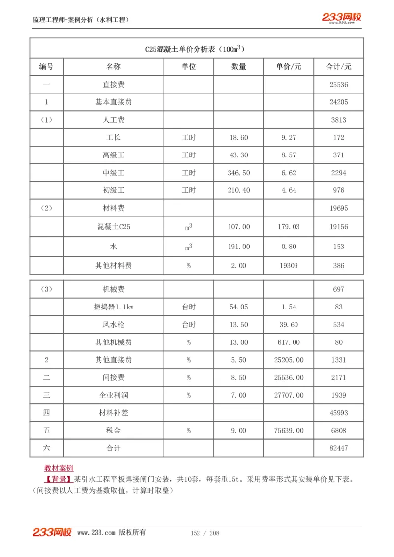 WM_Removed_1-44_监理工程师_2025监理工程师_2025年监理工程师-各大机构_2025年监理-水利案例_01.精讲班-王.欣_讲义