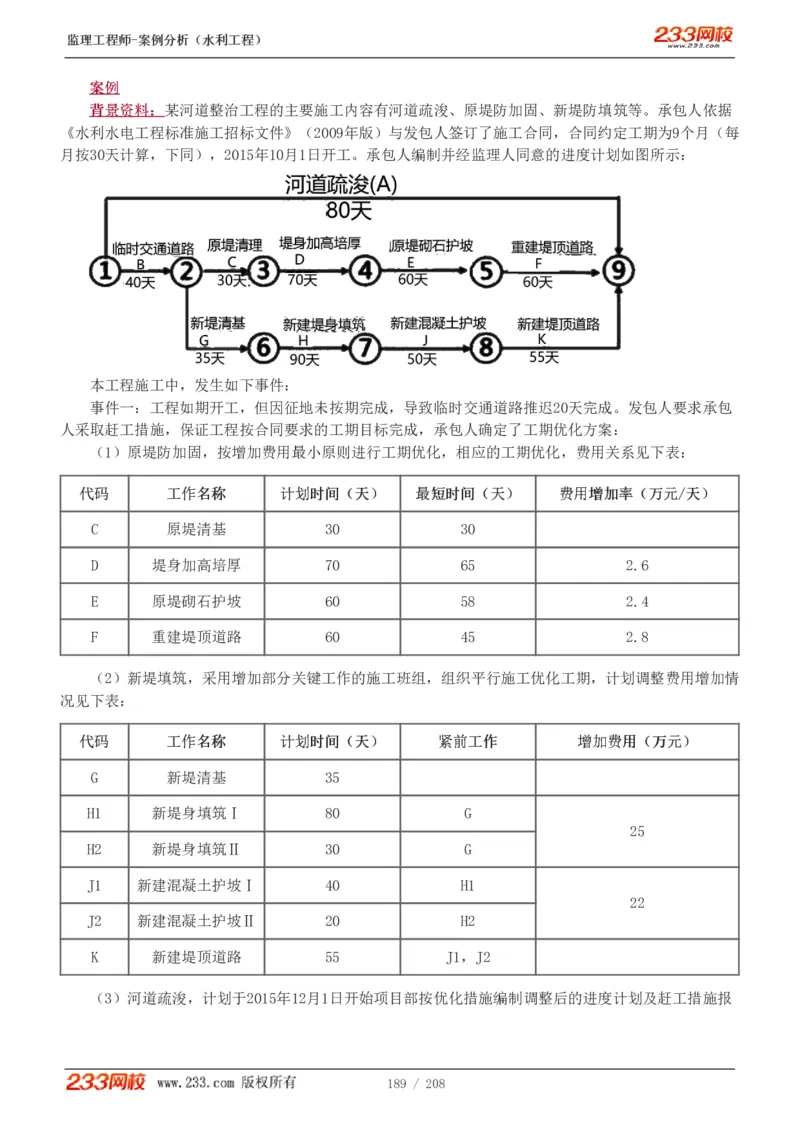 WM_Removed_1-44_监理工程师_2025监理工程师_2025年监理工程师-各大机构_2025年监理-水利案例_01.精讲班-王.欣_讲义