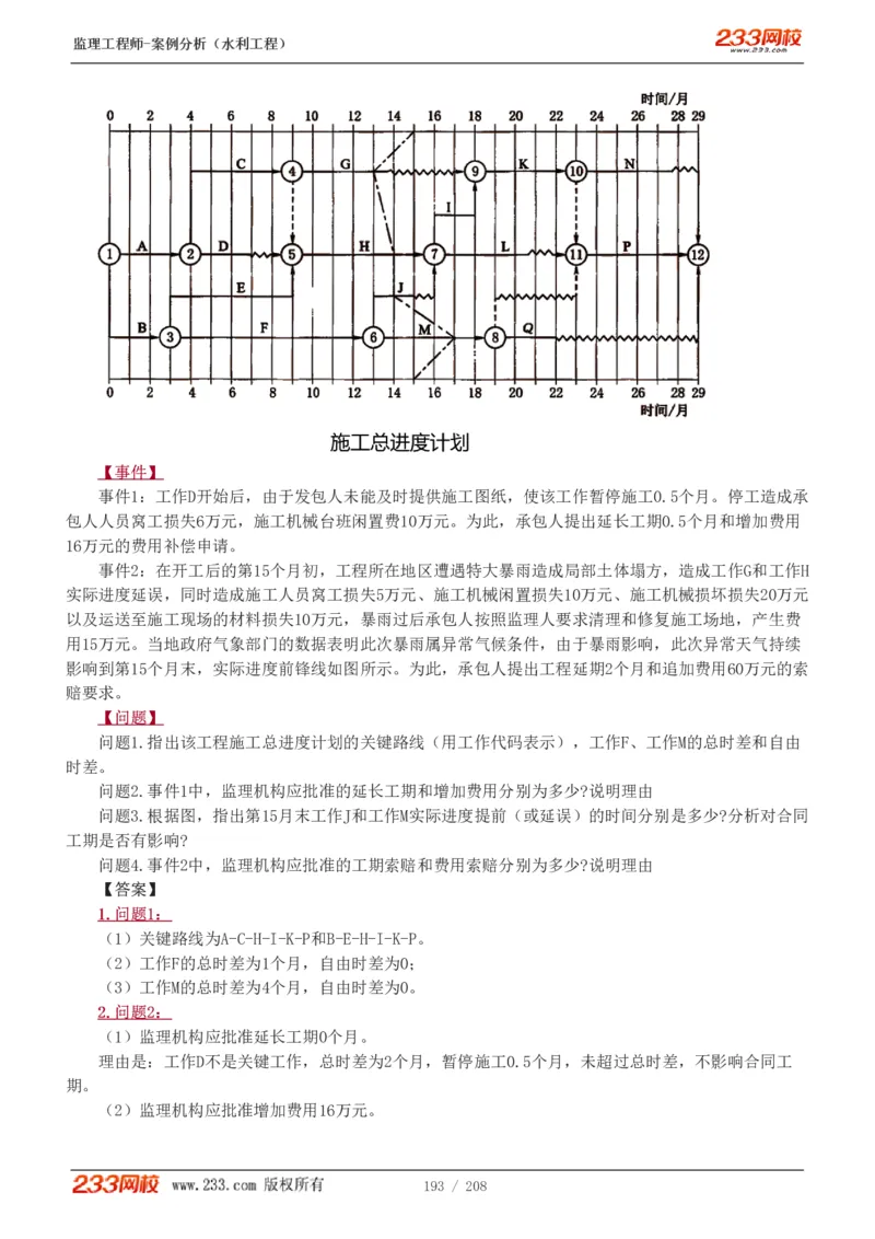 WM_Removed_1-44_监理工程师_2025监理工程师_2025年监理工程师-各大机构_2025年监理-水利案例_01.精讲班-王.欣_讲义