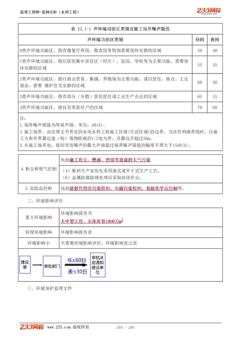 WM_Removed_1-44_监理工程师_2025监理工程师_2025年监理工程师-各大机构_2025年监理-水利案例_01.精讲班-王.欣_讲义