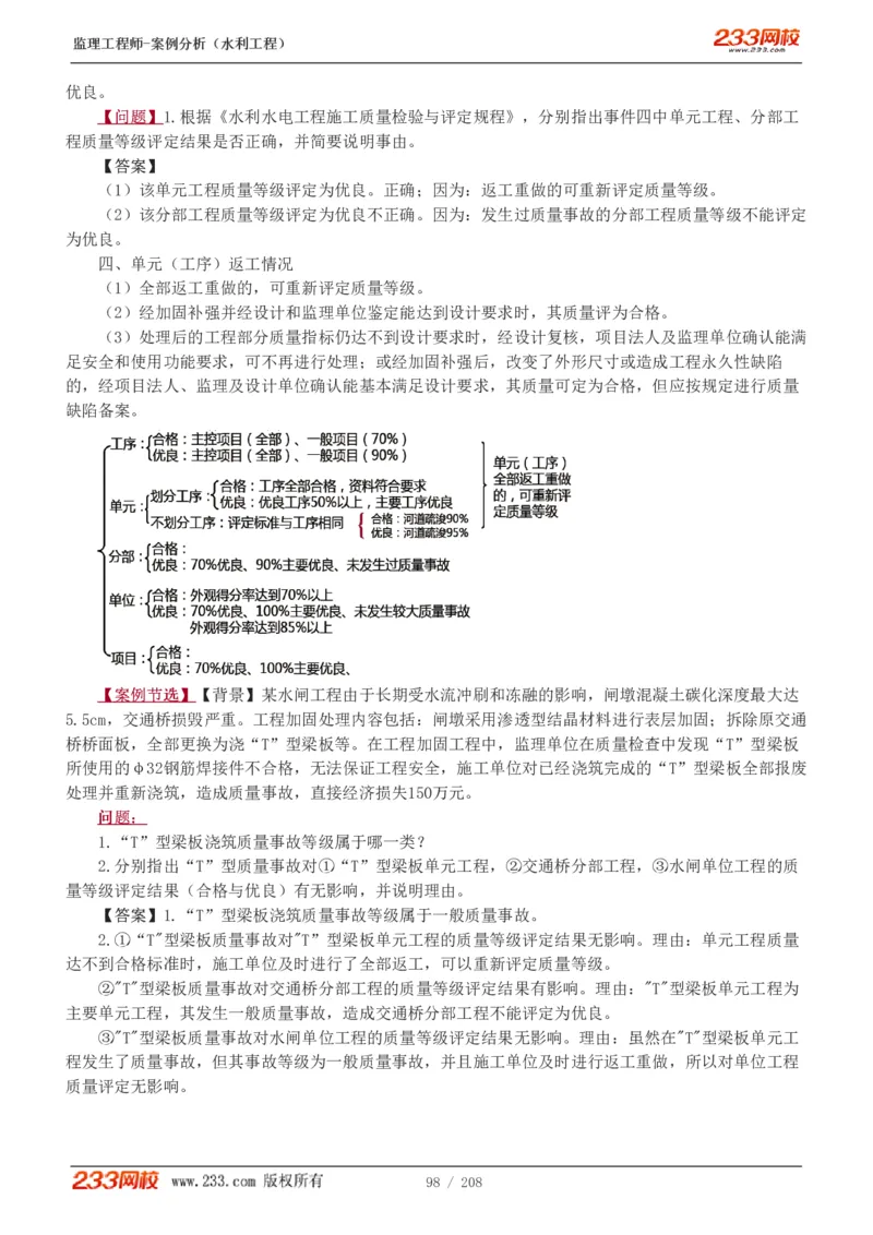 WM_Removed_1-44_监理工程师_2025监理工程师_2025年监理工程师-各大机构_2025年监理-水利案例_01.精讲班-王.欣_讲义