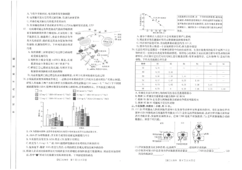山东省大联考2024-2025学年高二上学期12月月考试题生物PDF版含解析_2024-2025高二（7-7月题库）_2024年12月试卷_1229山东省大联考2024-2025学年高二上学期12月月考