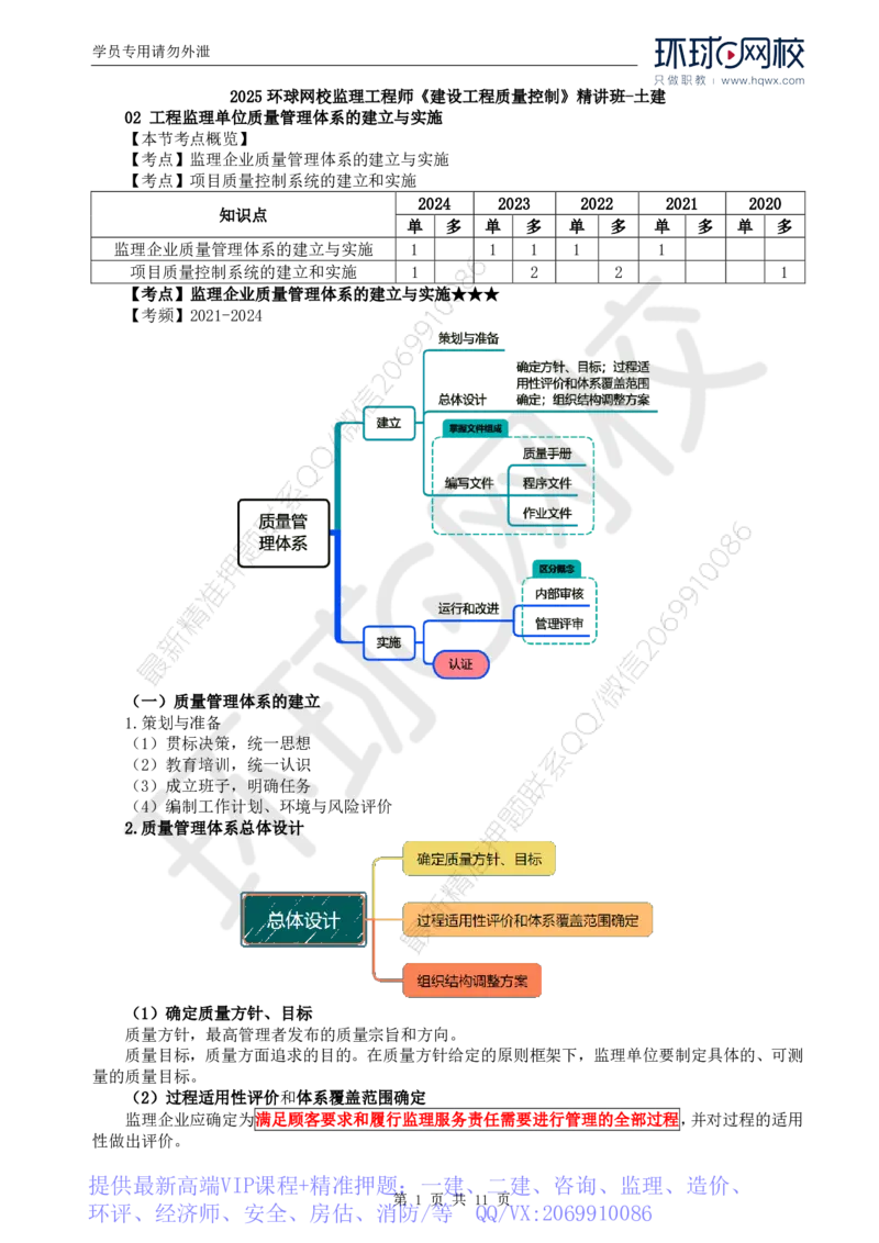 WM_25.质量：第二章第二节工程监理单位质量管理体系的建立与实施_监理工程师_2025监理工程师_2025年监理工程师-各大机构_2025年监理-土建目标_机构1-HQ_01.HQ精讲班-李.娜_讲义