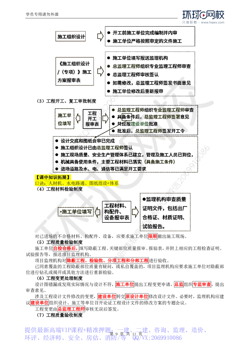 WM_25.质量：第二章第二节工程监理单位质量管理体系的建立与实施_监理工程师_2025监理工程师_2025年监理工程师-各大机构_2025年监理-土建目标_机构1-HQ_01.HQ精讲班-李.娜_讲义