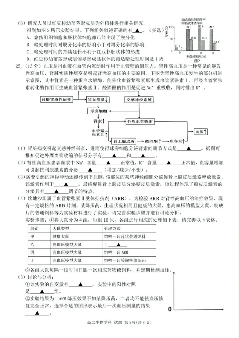 浙江省台金七校联盟2024-2025学年高二下学期期中联考生物试卷（扫描版有答案）_2024-2025高二（7-7月题库）_2025年6月试卷_0609浙江省台金七校联盟2024-2025学年高二下学期5月期中联考试题