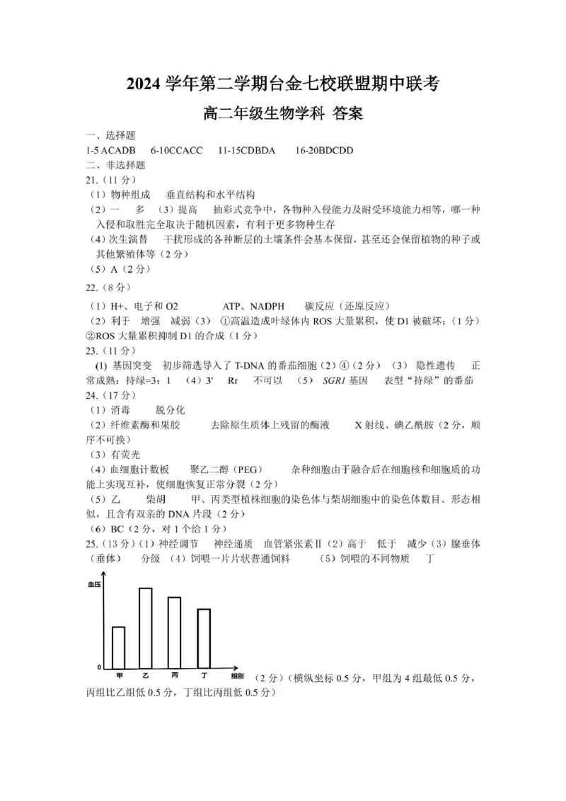 浙江省台金七校联盟2024-2025学年高二下学期期中联考生物试卷（扫描版有答案）_2024-2025高二（7-7月题库）_2025年6月试卷_0609浙江省台金七校联盟2024-2025学年高二下学期5月期中联考试题