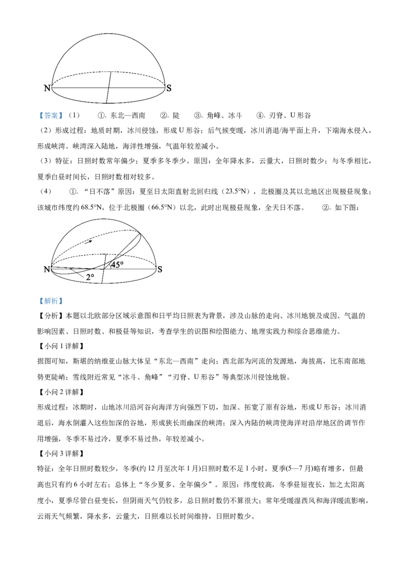 浙江省G5联盟2025-2026学年高二上学期11月期中地理试题Word版含解析_251210浙江省G5联盟2025-2026学年高二上学期11月期中考试（全）