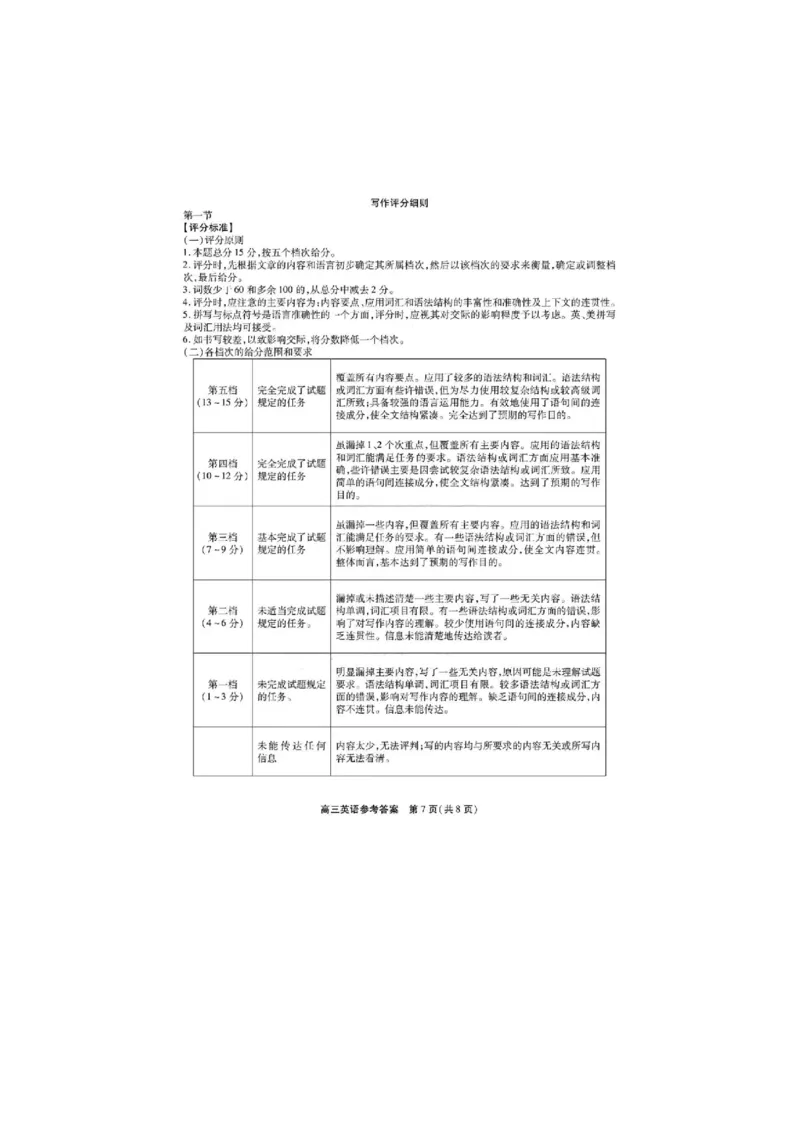 安徽省鼎尖教育联盟2025届高三上学期11月期中联考试题英语PDF版含解析_2024-2025高三（6-6月题库）_2024年11月试卷_1115安徽省鼎尖教育联盟2025届高三上学期11月期中联考（全科）