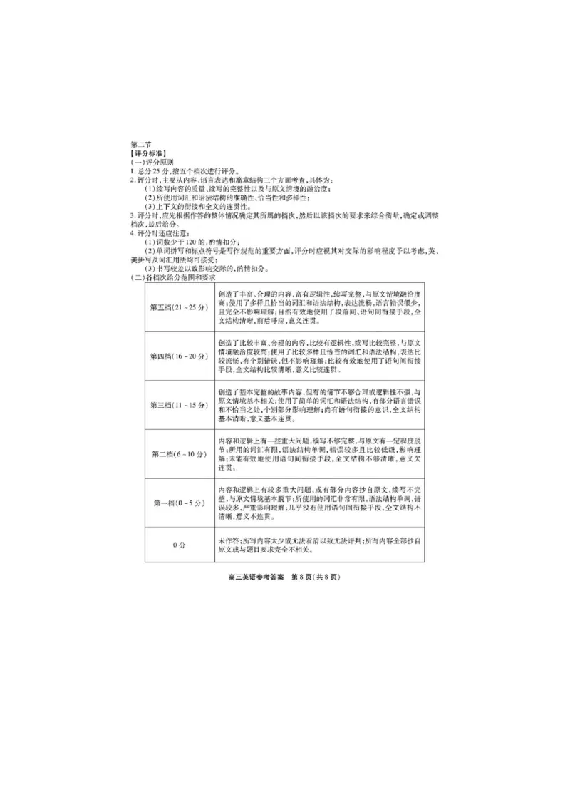 安徽省鼎尖教育联盟2025届高三上学期11月期中联考试题英语PDF版含解析_2024-2025高三（6-6月题库）_2024年11月试卷_1115安徽省鼎尖教育联盟2025届高三上学期11月期中联考（全科）