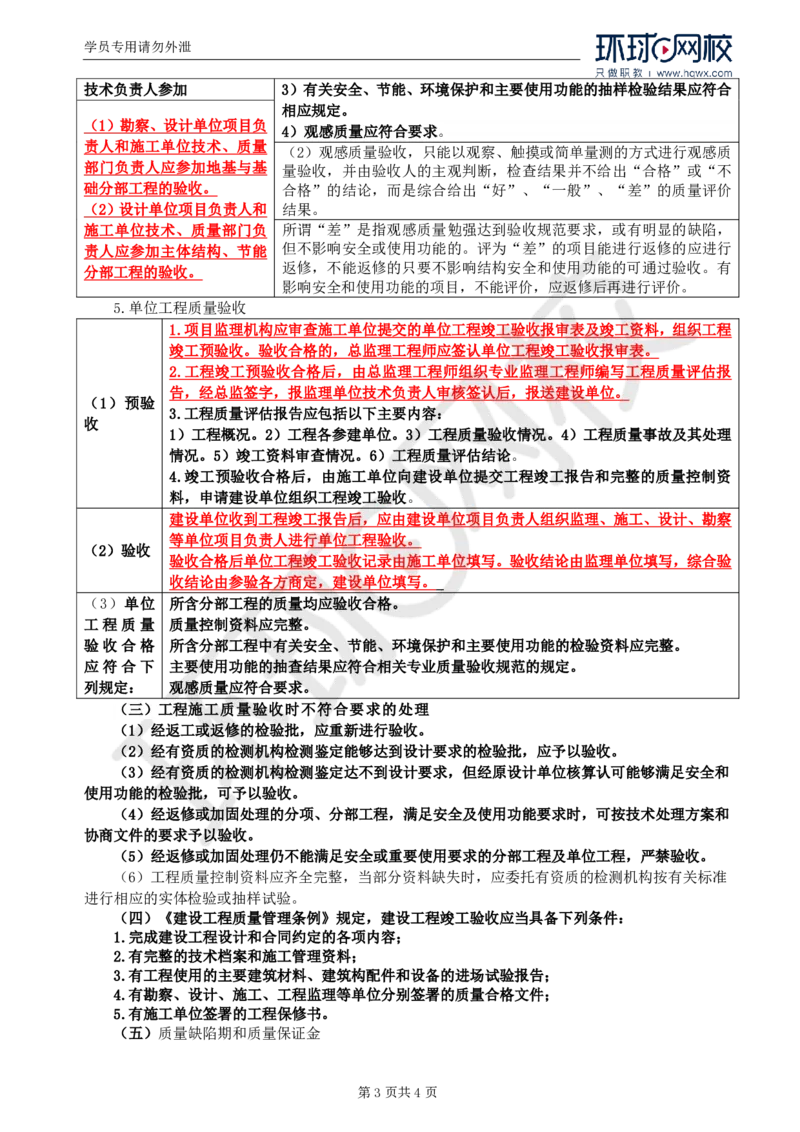 WM_17.基本知识点十六工程质量缺陷和事故处理及知识点十七工程施工质量验收_监理工程师_2025监理工程师_2025年监理工程师-各大机构_2025年监理-土建案例_机构1-HQ_01.精讲班-王.双赠_讲义