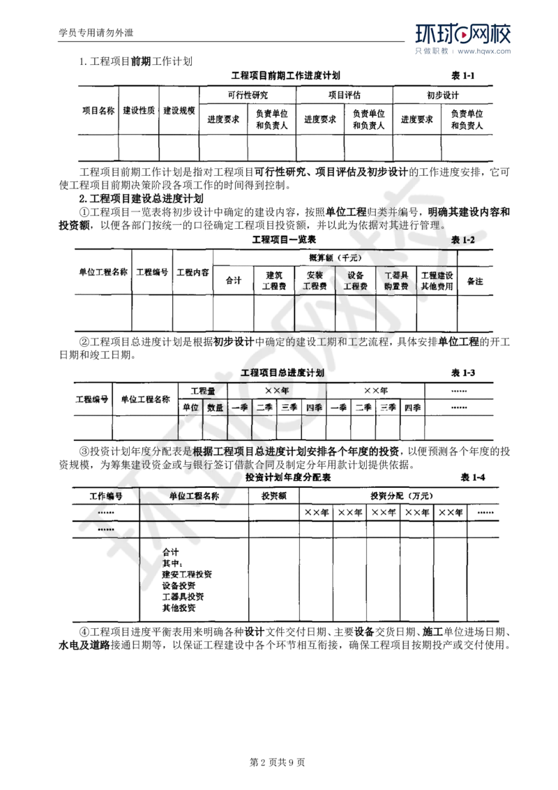 WM_02.进度：第一章第二节至第三节建设工程进度计划的表示方法和编制程_监理工程师_2025监理工程师_2025年监理工程师-各大机构_2025年监理-土建目标_机构1-HQ_01.HQ精讲班-李.娜_讲义