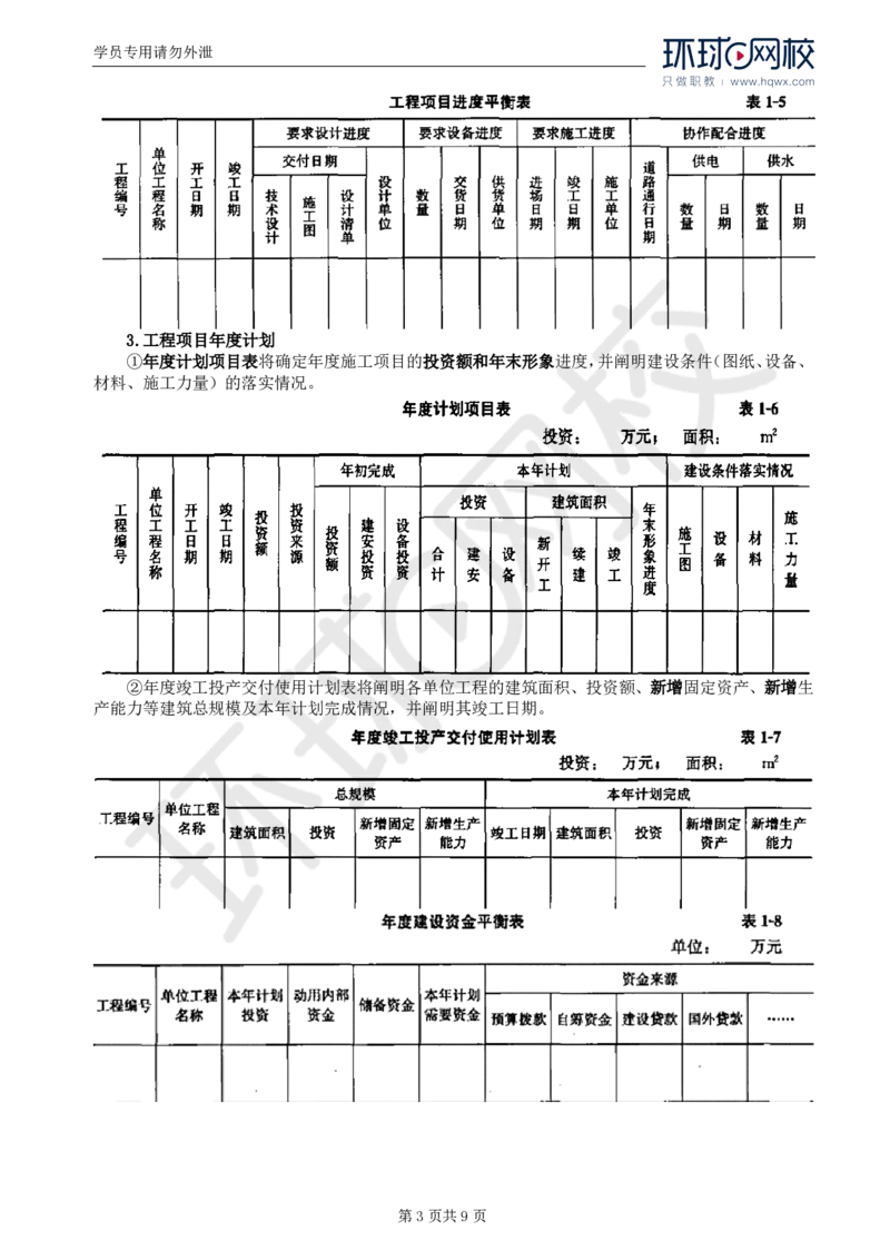 WM_02.进度：第一章第二节至第三节建设工程进度计划的表示方法和编制程_监理工程师_2025监理工程师_2025年监理工程师-各大机构_2025年监理-土建目标_机构1-HQ_01.HQ精讲班-李.娜_讲义