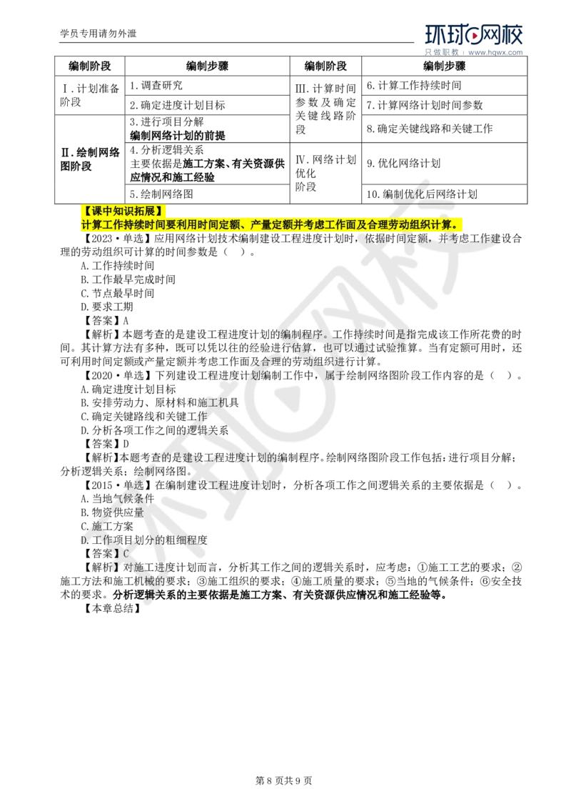 WM_02.进度：第一章第二节至第三节建设工程进度计划的表示方法和编制程_监理工程师_2025监理工程师_2025年监理工程师-各大机构_2025年监理-土建目标_机构1-HQ_01.HQ精讲班-李.娜_讲义