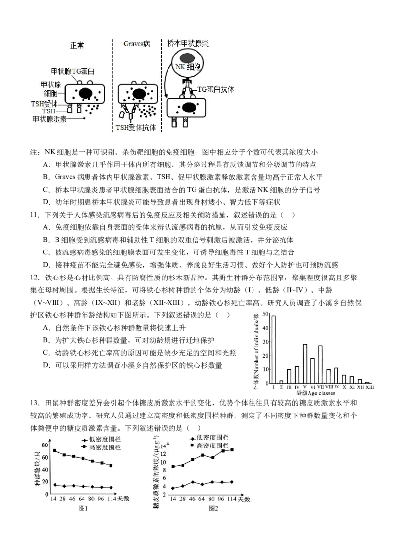 泸县五中2025年春期高二开学考试生物试题_2024-2025高二（7-7月题库）_2025年03月试卷_0307四川省泸州市泸县第五中学2024-2025学年高二下学期开学考试