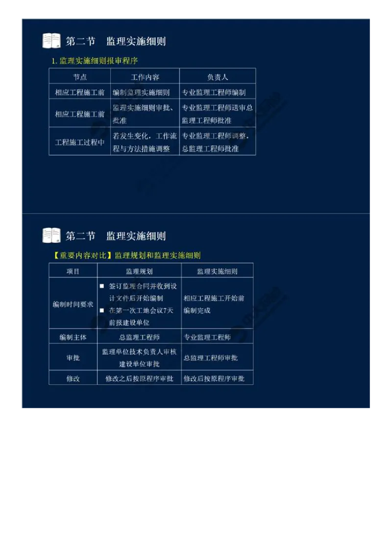 WM_34.第七章-第二节-监理实施细则.mp4_监理工程师_2025监理工程师_2025年监理工程师-各大机构_2025年监理-概论_机构4-ZD_01.精讲班-王.竹梅_讲义