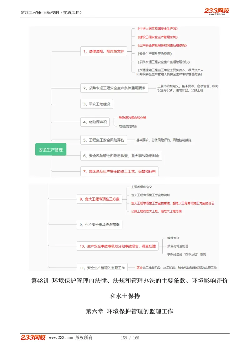 WM_Removed_1-49_监理工程师_2025监理工程师_2025年监理工程师-各大机构_2025年监理-交通目标_01.精讲班-孙.媛媛_基础篇_讲义