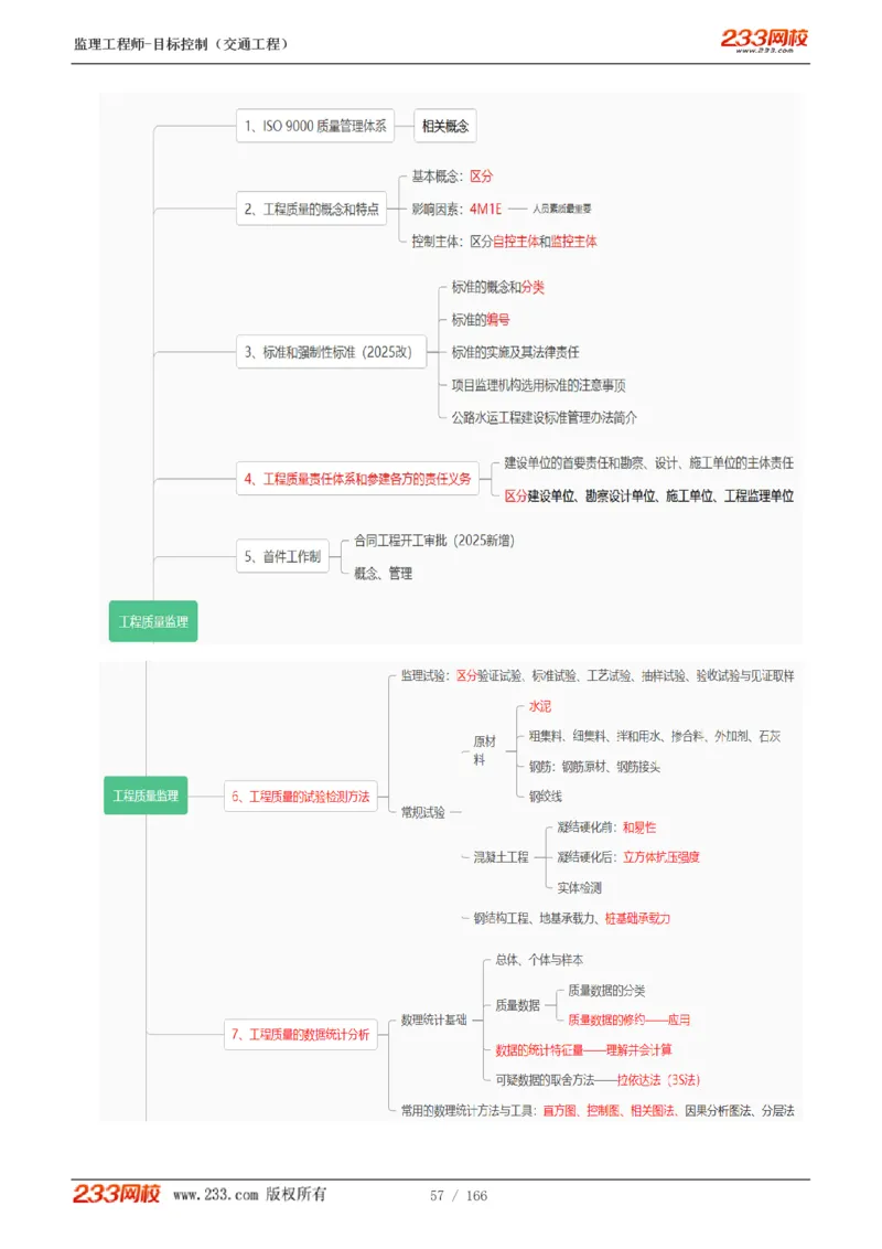 WM_Removed_1-49_监理工程师_2025监理工程师_2025年监理工程师-各大机构_2025年监理-交通目标_01.精讲班-孙.媛媛_基础篇_讲义