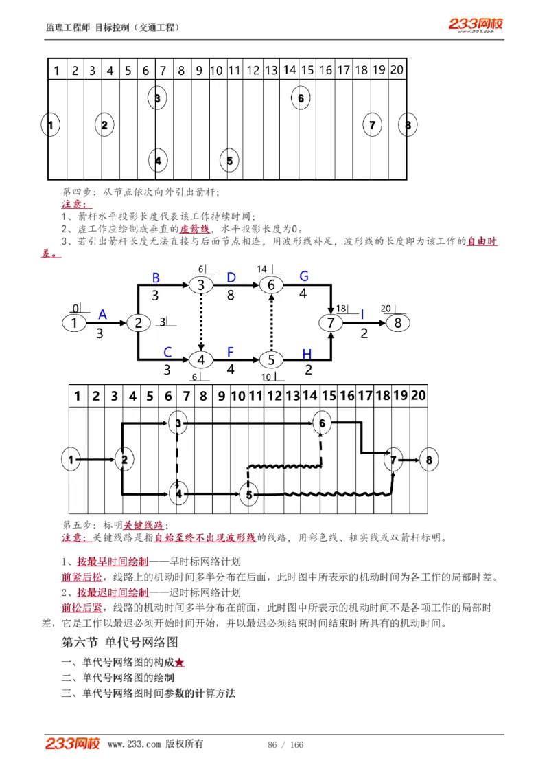 WM_Removed_1-49_监理工程师_2025监理工程师_2025年监理工程师-各大机构_2025年监理-交通目标_01.精讲班-孙.媛媛_基础篇_讲义
