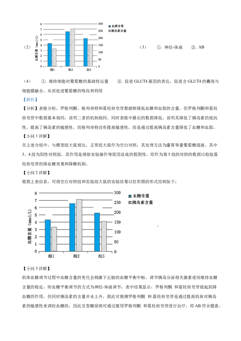 湖南省衡阳市衡阳县部分学校2024--2025学年高二上学期第一次月考生物测评卷（A卷）Word版含解析_2024-2025高二（7-7月题库）_2024年10月试卷