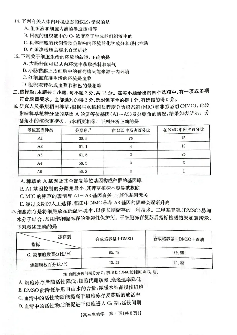 高三生物(1)_2023年11月_0211月合集_2024届辽宁省高三11月金太阳联考（24-132C）_辽宁省2024届高三11月金太阳联考（24-132C）生物