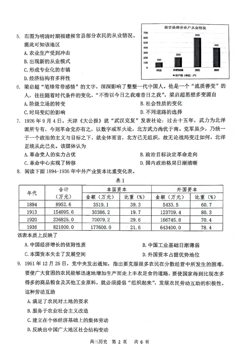 江苏省扬州市2023-2024学年高三上学期11月期中检测历史(1)_2023年11月_0211月合集_2024届江苏省扬州市高三上学期11月期中检测_江苏省扬州市2024届高三上学期11月期中检测历史