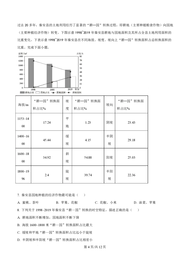 湖北省黄冈市十五校2024-2025学年高二下学期4月期中联考地理试题Word版含解析_2024-2025高二（7-7月题库）_2025年05月试卷_0530湖北省黄冈市十五校2024-2025学年高二下学期4月期中联考试题