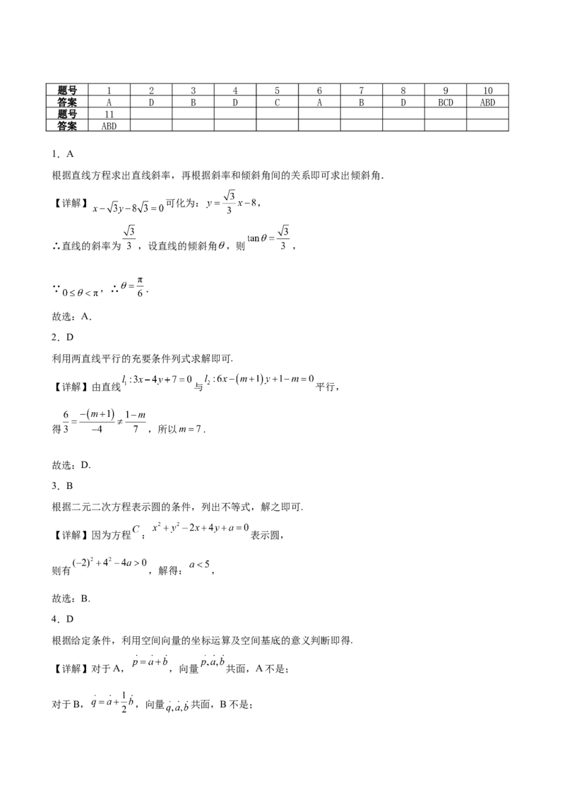 江苏省南通市2025-2026学年高二上学期期中考试数学Word版含解析_251220江苏省南通市2025-2026学年高二上学期期中考试（全）