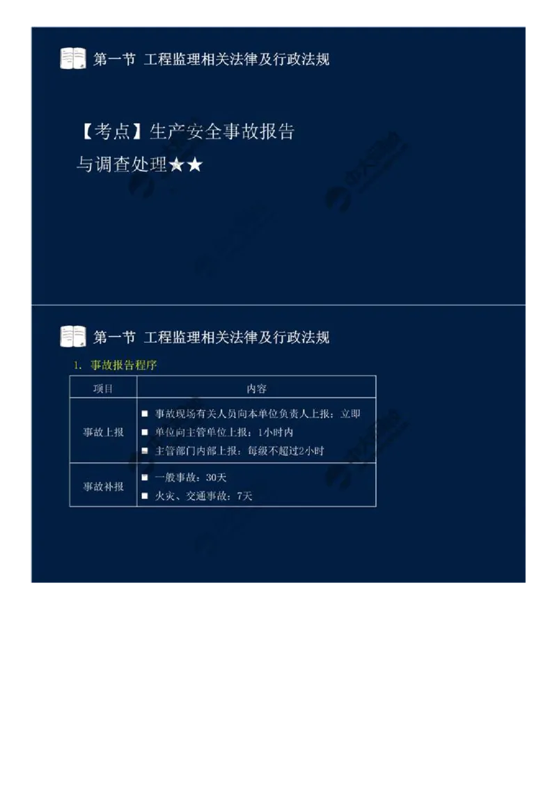 WM_19.第三章-第一节-工程监理相关法律及行政法规（十二）.mp4_监理工程师_2025监理工程师_2025年监理工程师-各大机构_2025年监理-概论_机构4-ZD_01.精讲班-王.竹梅_讲义