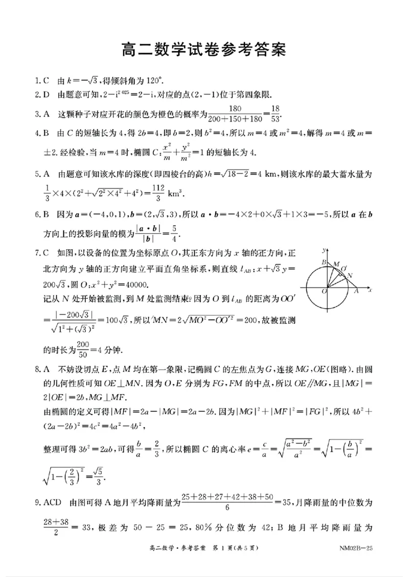 数学+答案_2024-2025高二（7-7月题库）_2024年11月试卷_1109内蒙古金太阳2024-2025学年高二11月联考