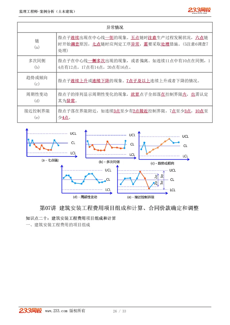 WM_Removed_1-8_监理工程师_2025监理工程师_2025年监理工程师-各大机构_2025年监理-土建案例_机构3-223_03.高频考点班-梁.毛