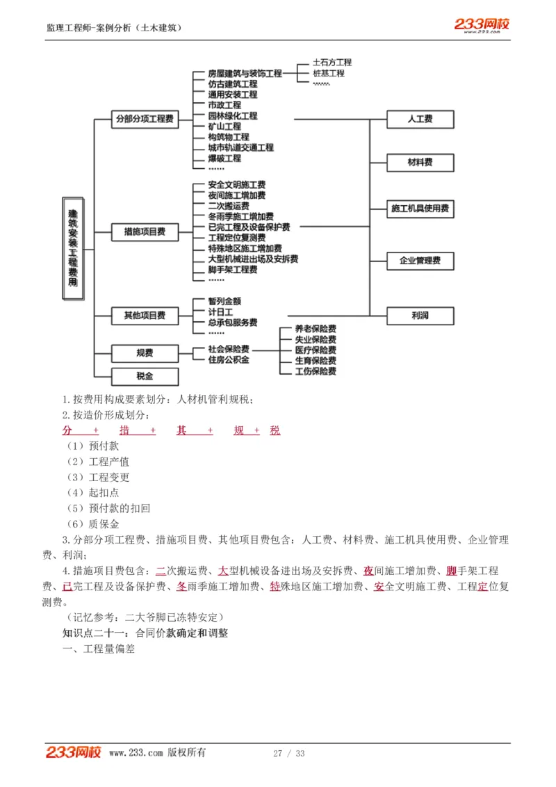 WM_Removed_1-8_监理工程师_2025监理工程师_2025年监理工程师-各大机构_2025年监理-土建案例_机构3-223_03.高频考点班-梁.毛