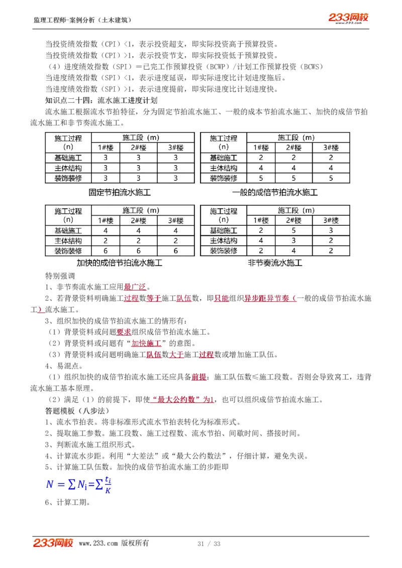 WM_Removed_1-8_监理工程师_2025监理工程师_2025年监理工程师-各大机构_2025年监理-土建案例_机构3-223_03.高频考点班-梁.毛