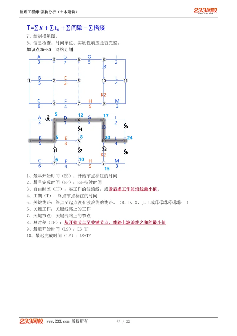 WM_Removed_1-8_监理工程师_2025监理工程师_2025年监理工程师-各大机构_2025年监理-土建案例_机构3-223_03.高频考点班-梁.毛