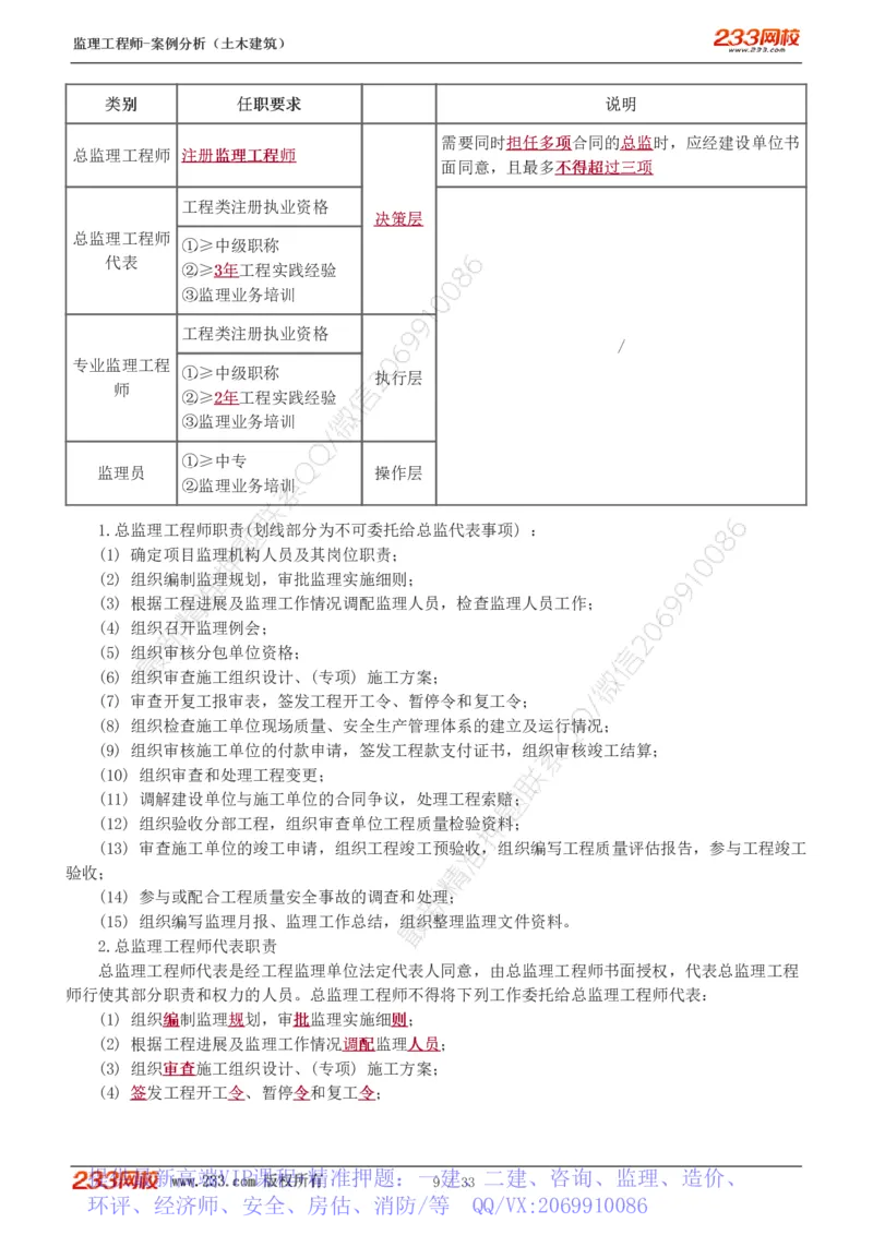 WM_Removed_1-8_监理工程师_2025监理工程师_2025年监理工程师-各大机构_2025年监理-土建案例_机构3-223_03.高频考点班-梁.毛