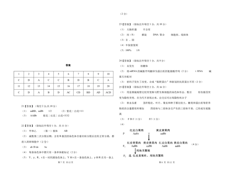 吉林省长春市朝阳区长春外国语学校2024-2025学年高二上学期开学生物试题_2024-2025高二（7-7月题库）_2024年08月试卷_0831吉林省长春外国语学校2024-2025学年高二上学期开学考试