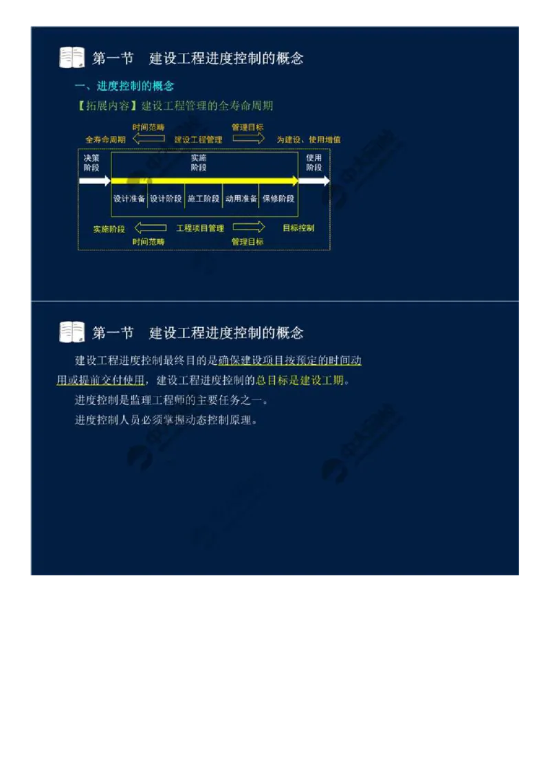 WM_01.进度控制第一章-第一节-建设工程进度控制的概念（一）.mp4_监理工程师_2025监理工程师_2025年监理工程师-各大机构_2025年监理-土建目标_机构4-ZD_01.精讲班-贾.若冰_讲义