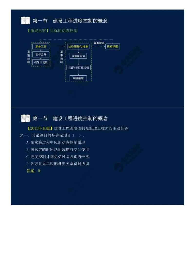 WM_01.进度控制第一章-第一节-建设工程进度控制的概念（一）.mp4_监理工程师_2025监理工程师_2025年监理工程师-各大机构_2025年监理-土建目标_机构4-ZD_01.精讲班-贾.若冰_讲义