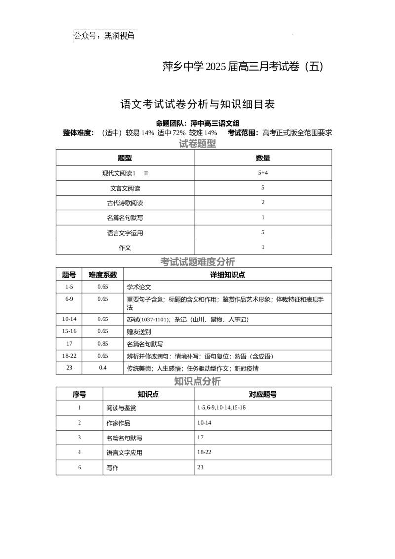 江西省萍乡市萍乡中学2025届高三上学期月考卷（五）语文细目表_2024-2025高三（6-6月题库）_2024年12月试卷_1219炎德英才大联考江西省萍乡中学2025届高三上学期月考卷（五）