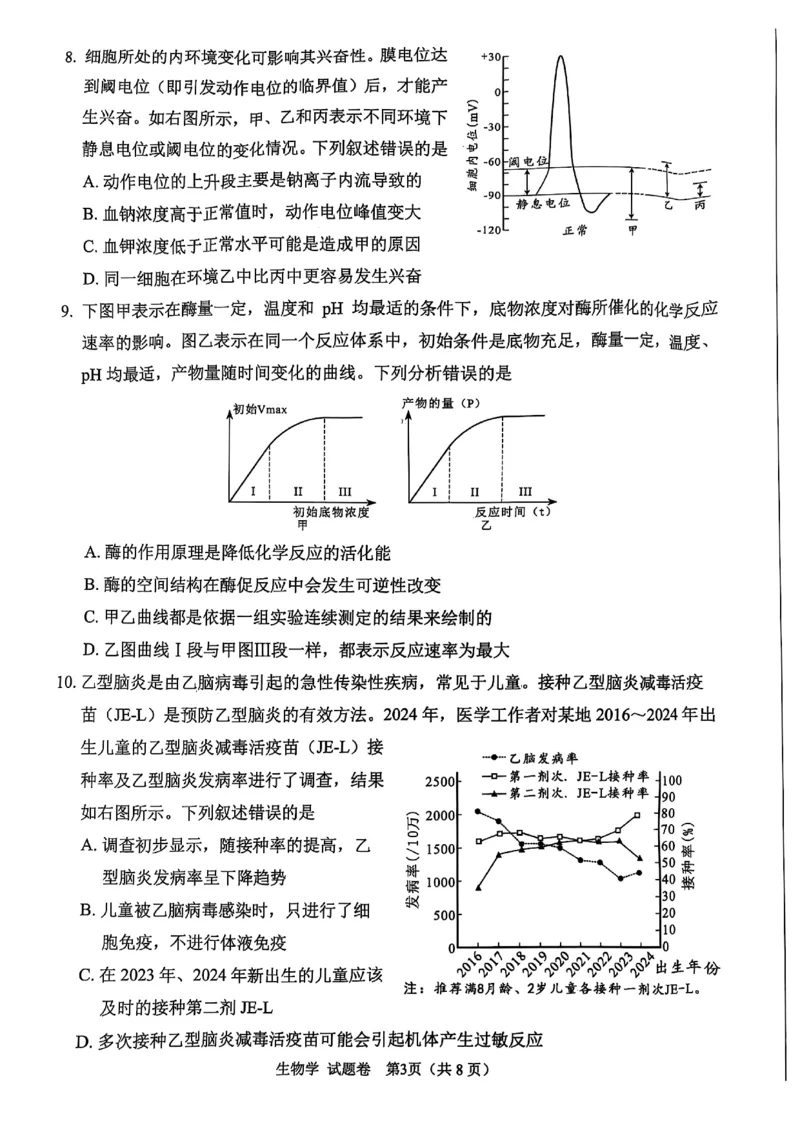 四川省绵阳市高中2022级第三次诊断性考试生物_2024-2026高三（6-6月题库）_2025年04月试卷_0422四川省绵阳市高中2022级第三次诊断性考试（A卷+元三维大联考B卷）（全科）