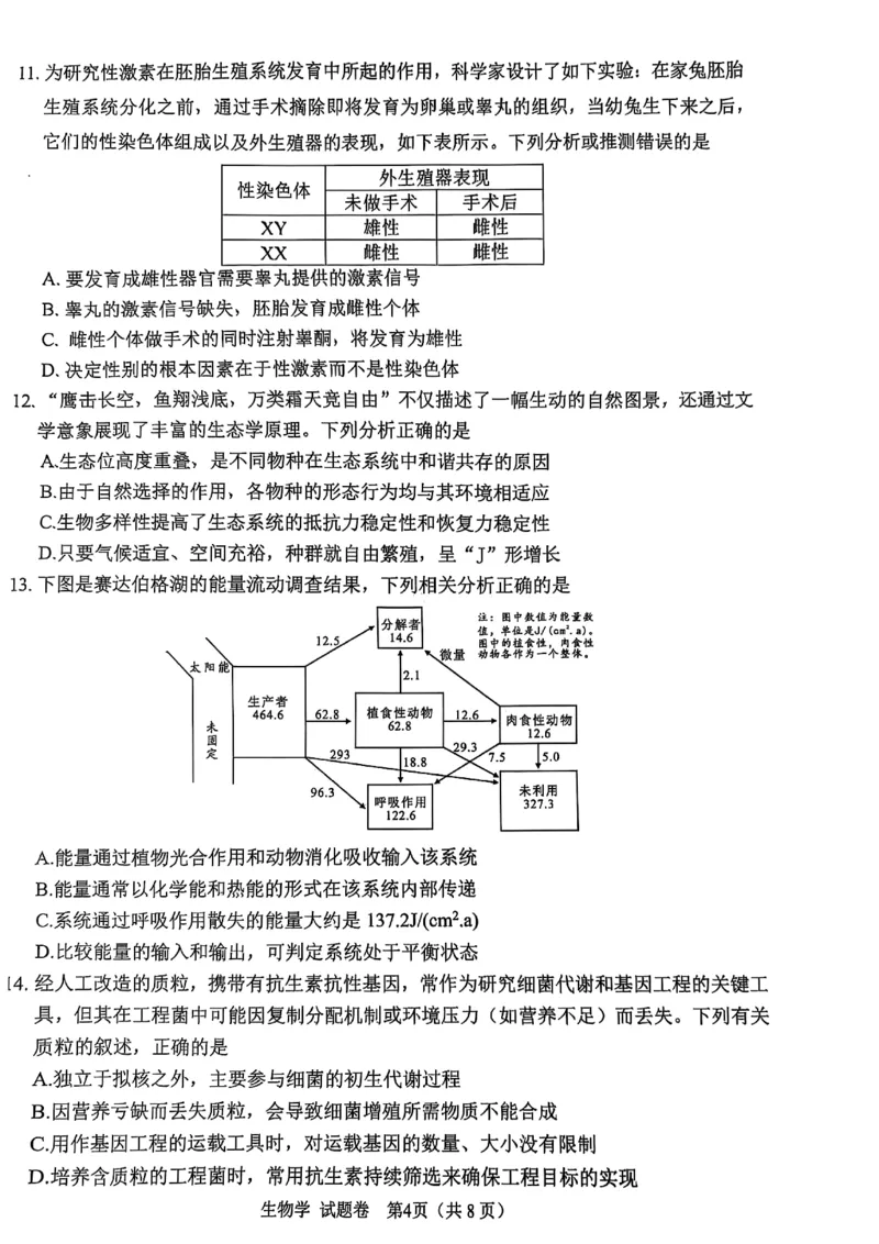 四川省绵阳市高中2022级第三次诊断性考试生物_2024-2026高三（6-6月题库）_2025年04月试卷_0422四川省绵阳市高中2022级第三次诊断性考试（A卷+元三维大联考B卷）（全科）